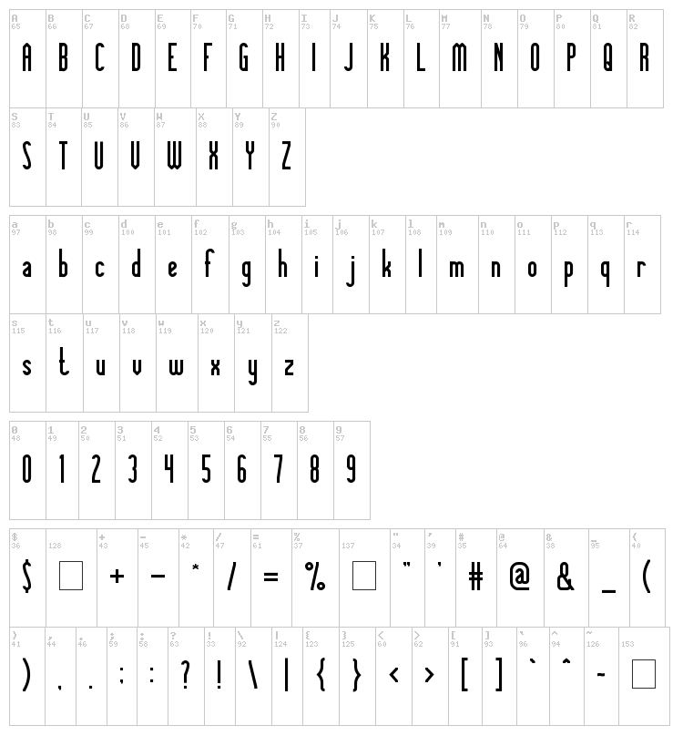 Knowledge Power font map